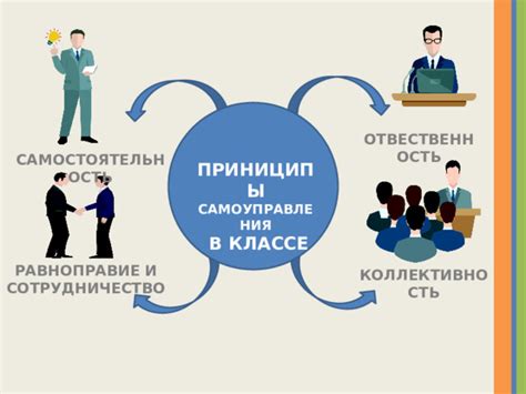 В коллективность и формирование сообщества базаровых