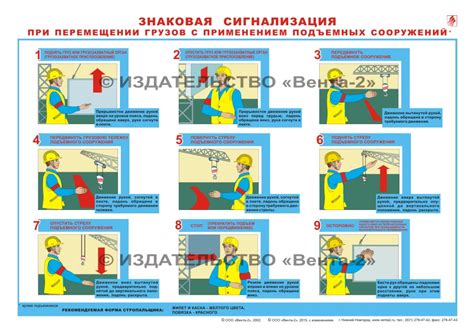 Гарантированная безопасность подъемных сооружений