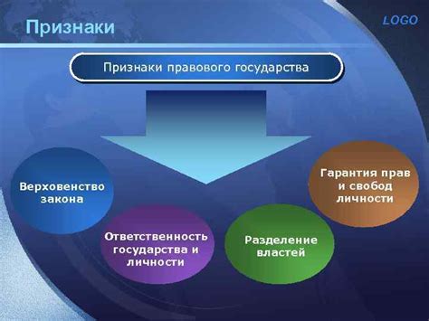 Гарантия правового государства