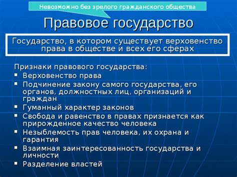 Гарантия функциональности всех органов