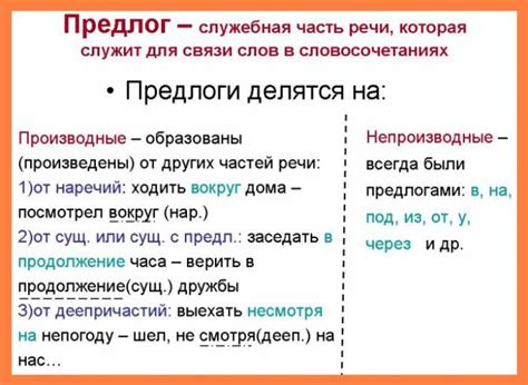 Географические причины участия предлога "на" в названии Гоа