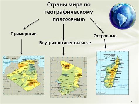 Географическое положение и продолжительность дня