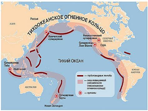 Геологические процессы, происходящие в области Тихоокеанского огненного кольца