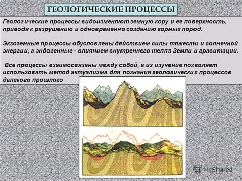 Геологические процессы в истории Урала