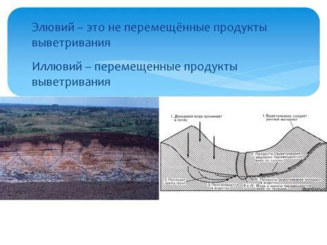 Геологический процесс на Луне: влияние на ландшафт