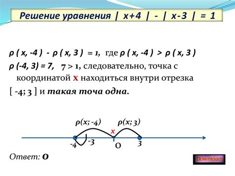 Геометрическая интерпретация деления отрезков