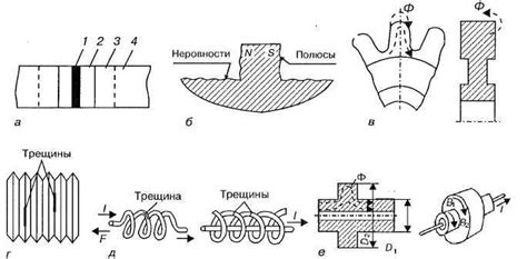 Геометрические факторы