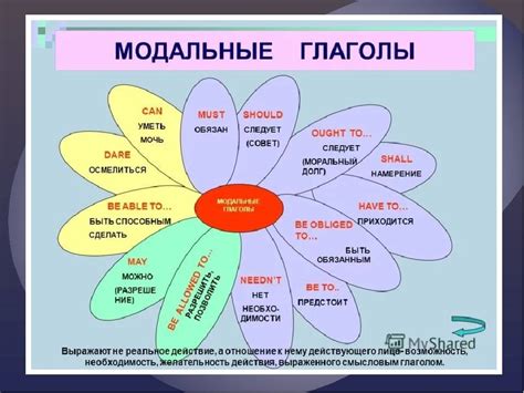 Глаголы в английском языке: особенности использования