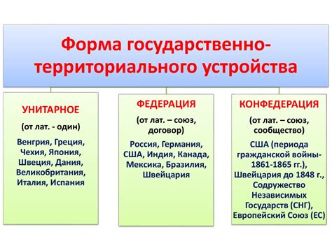 Голуби пение как форма территориального маркирования