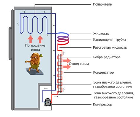 Горячая вода: почему график нарушили в этом году?