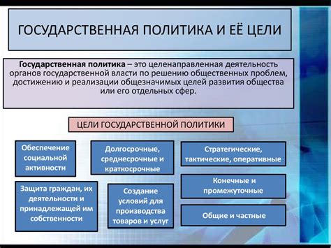 Государственная политика