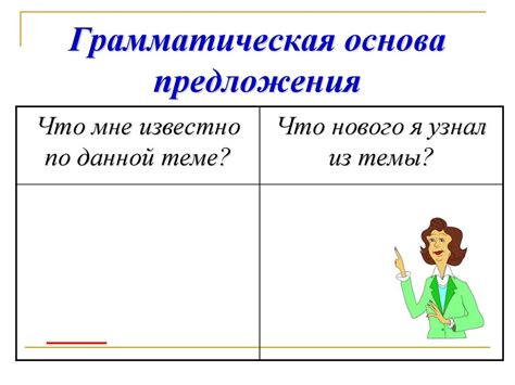 Грамматическая сложность русского языка