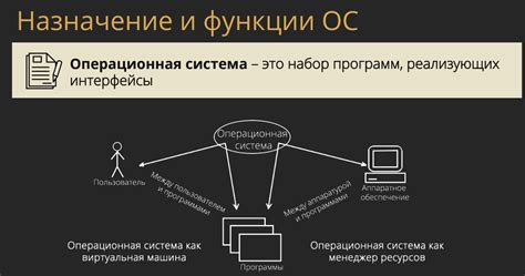 Графическая проблема с ОС