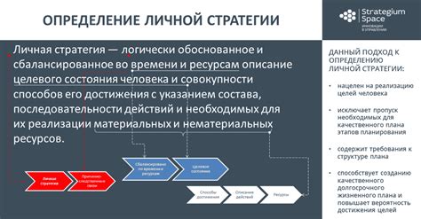 Двумесячный отпуск: ограничения и жизненные планы