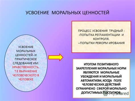 Двусмысленность моральных ценностей