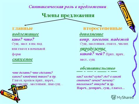 Деепричастие - глагол или наречие?