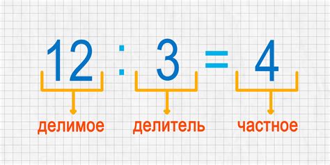 Деление на ноль и его влияние на другие математические операции