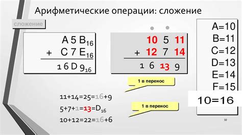 Деление на 12 и основания древних систем счисления