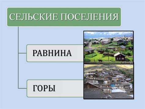 Деревня как населенный пункт: особенности и различия от города и села