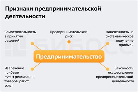 Дестабилизация предпринимательской деятельности