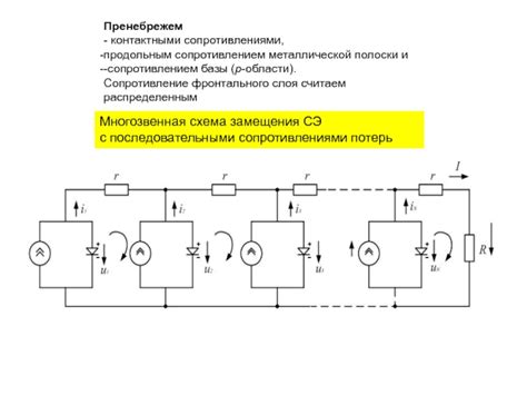 Деструкция электрооборудования: необратимые потери