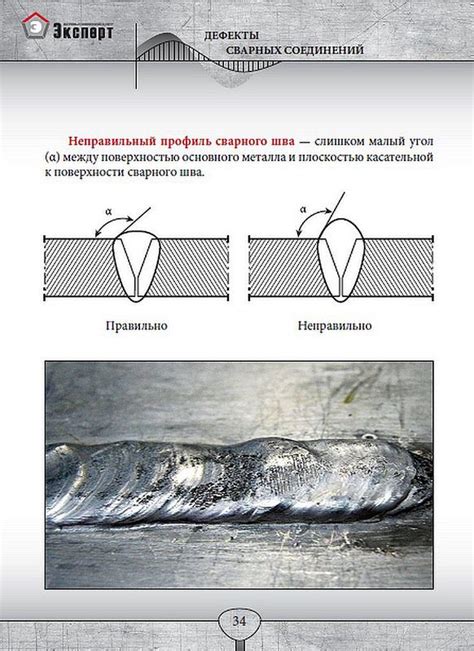 Дефекты в механизмах