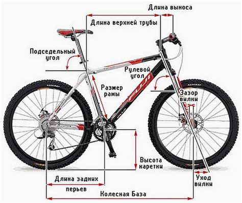 Деформация рамы велосипеда