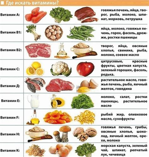 Диета ребенка: какие продукты вызывают изменение цвета волос