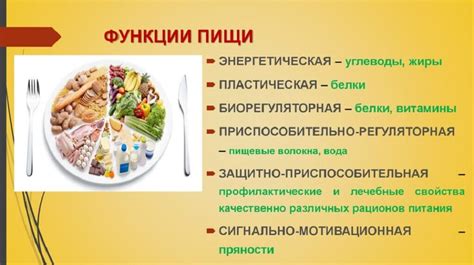 Диетические меры и изменения в питании