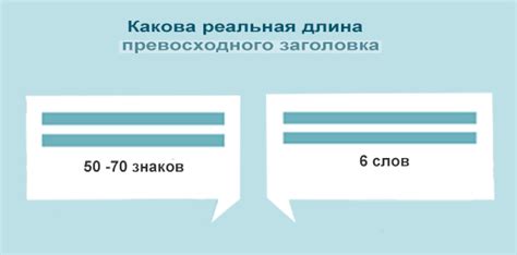 Длина заголовков: оптимальное количество слов