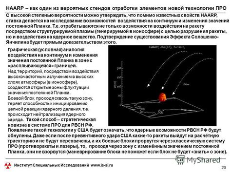 Длительность существования эффекта