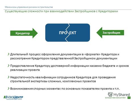 Длительный процесс оформления