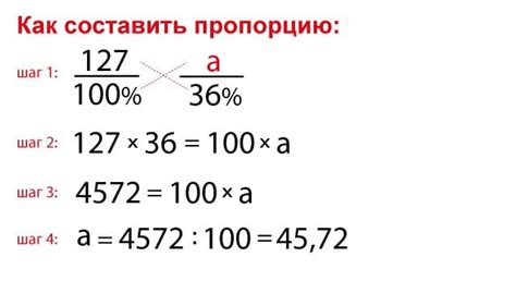 Доля числа 36 в процентах от общего числа 60