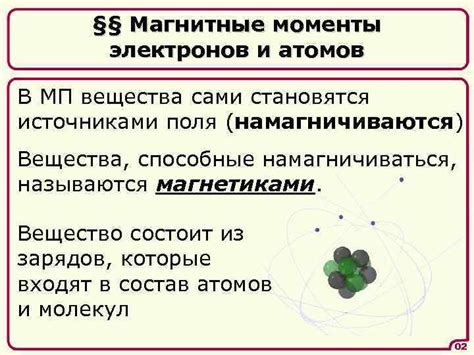 Доноры электронов и приниматели электронов