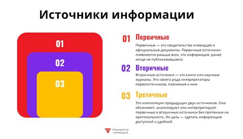 Дополнительные источники информации о количестве страниц