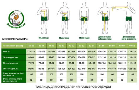 Дополнительные услуги при изменении размера кофты