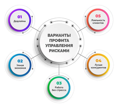 Драматическая эффективность