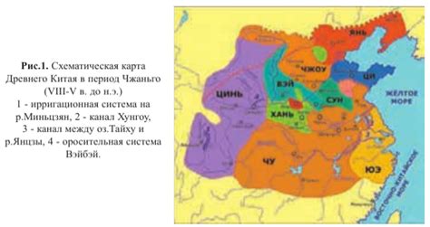 Древний Китай: начало и эпохи