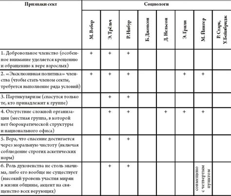 Другие факторы, способствующие образованию прыщей