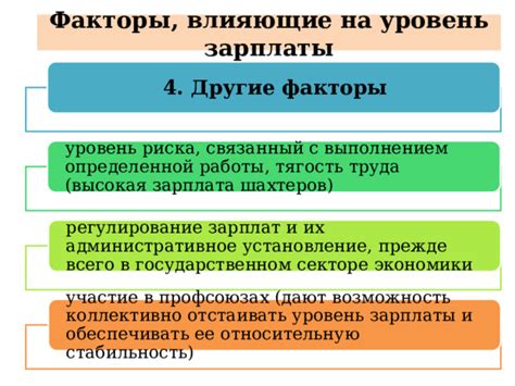 Другие факторы неправильной работы