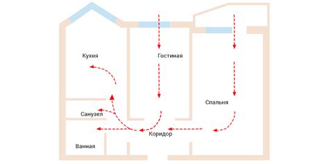 Естественная вентиляция, обеспечиваемая кожаной обувью