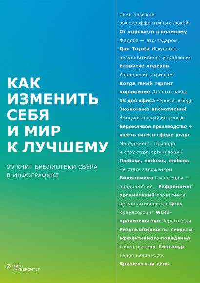 Желание изменить мир к лучшему и внести свой вклад в развитие общества