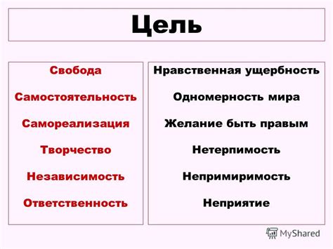 Желание сохранить независимость и самостоятельность