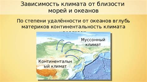 Зависимость от окружающих океанов и морей