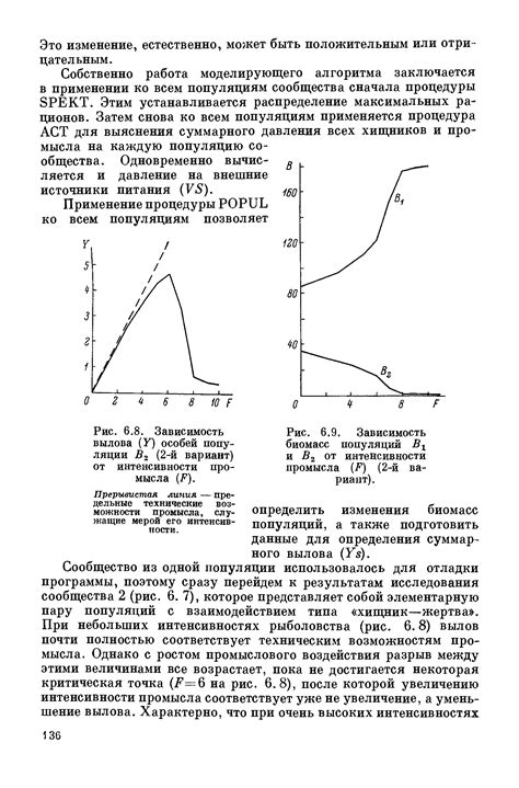 Зависимость от особей: