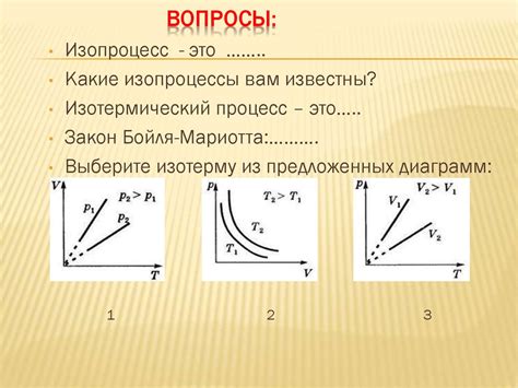 Зависимость от постоянной связи