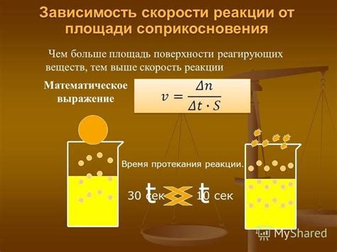 Зависимость от реакции почвы на дождь: