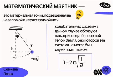 Зависимость периода от массы маятника