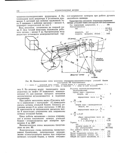 Загрязнение механизма закрывания