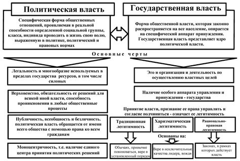 Задачи и планы городской власти